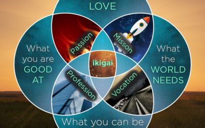 Trovare il proprio Ikigai