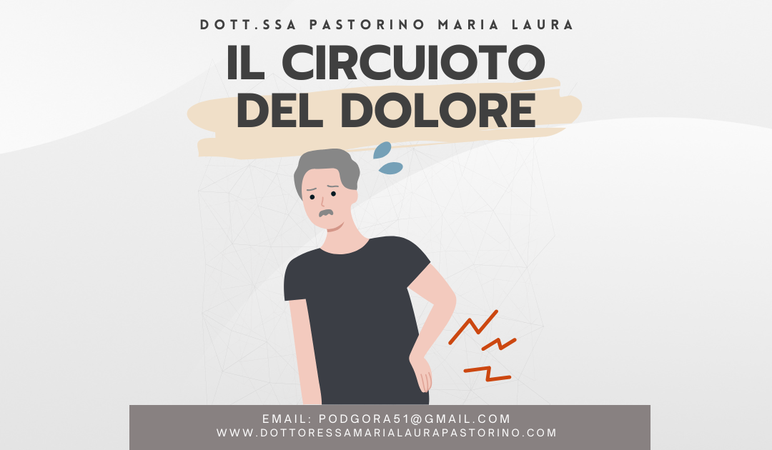 Il circuito del dolore